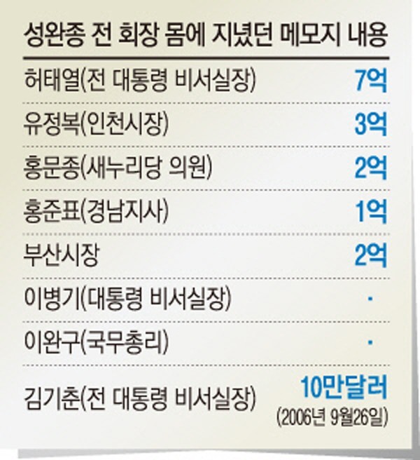 요약1 | 인스티즈