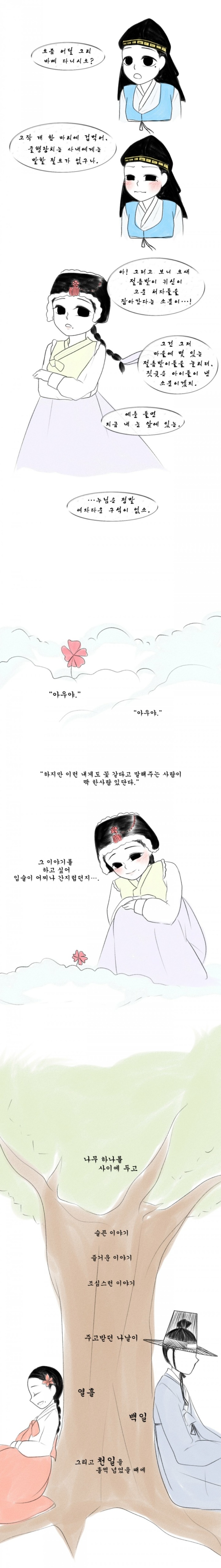 조선시대 장별리 | 인스티즈