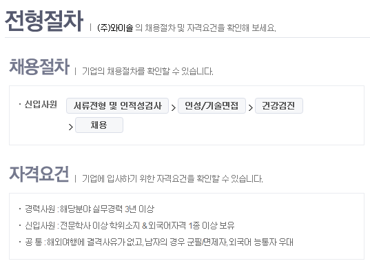 (주)와이솔 이미지