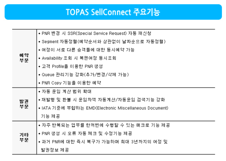 일성여행사 이미지