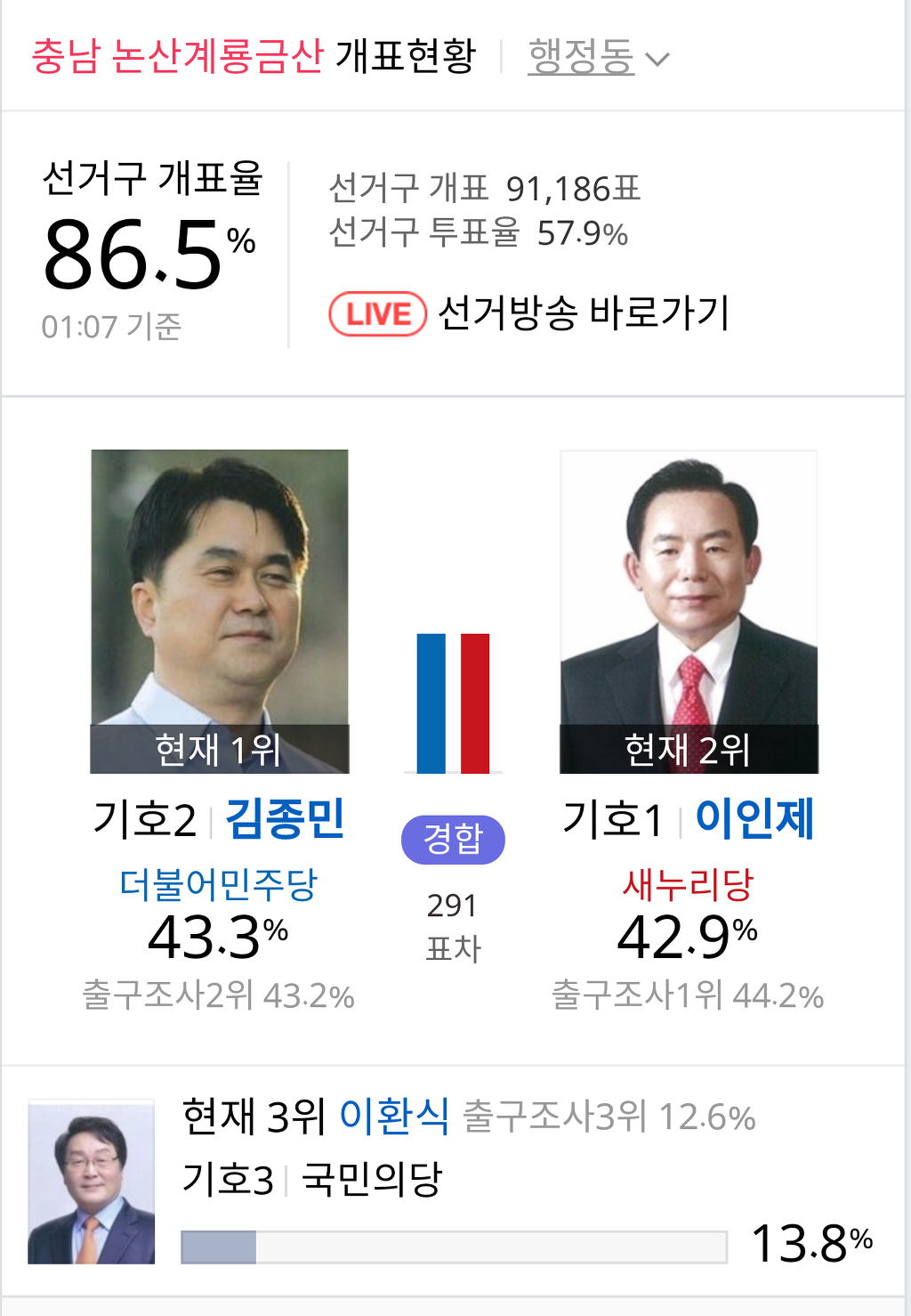 피닉제 다시 꺾이나요~ | 인스티즈