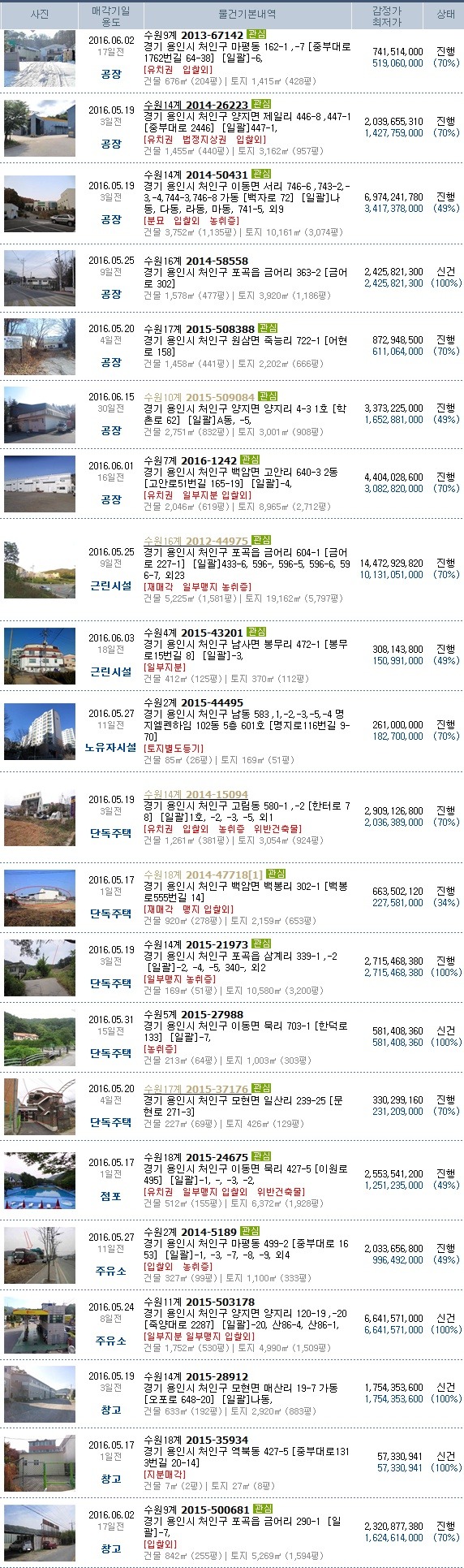 은하자동차공업사 이미지