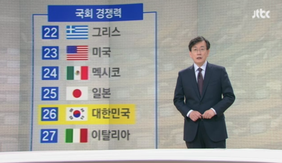 귀족 노조에게 일침 가하는 손석희 | 인스티즈