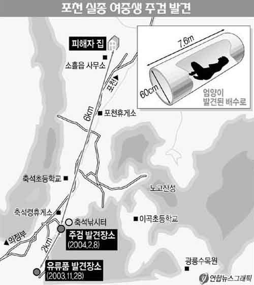 [영구미제사건File] 경기도 포천 여중생 실종사건 (2003) | 인스티즈