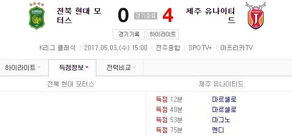 오늘자 전북 탈탈탈탈 털어버리는 제주 골장면 .gif | 인스티즈