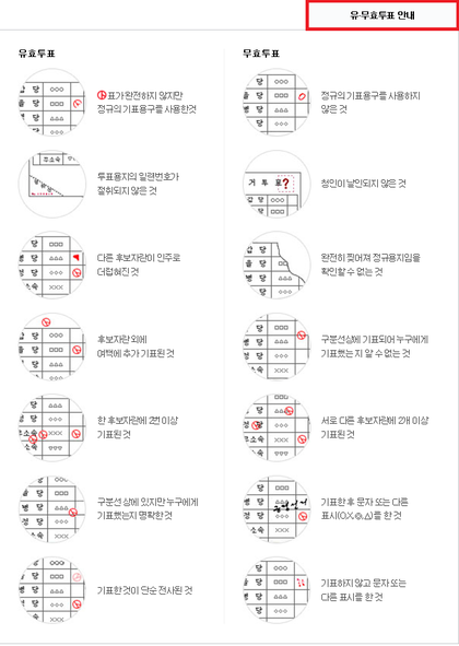 대통령으로 뽑고 싶은 사람이 없어도 투표를 하러 가야하는 이유 (무투표와 무효표의 차이) | 인스티즈