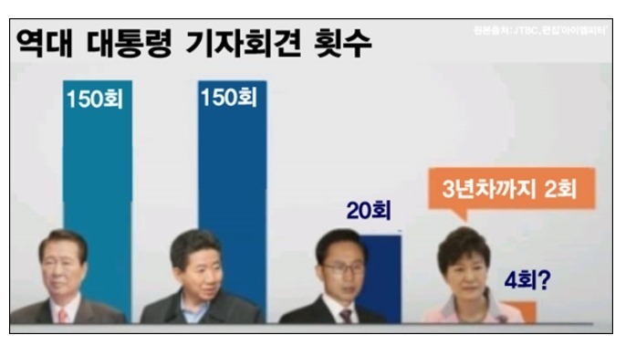 동안얼굴 명품몸매 이미지
