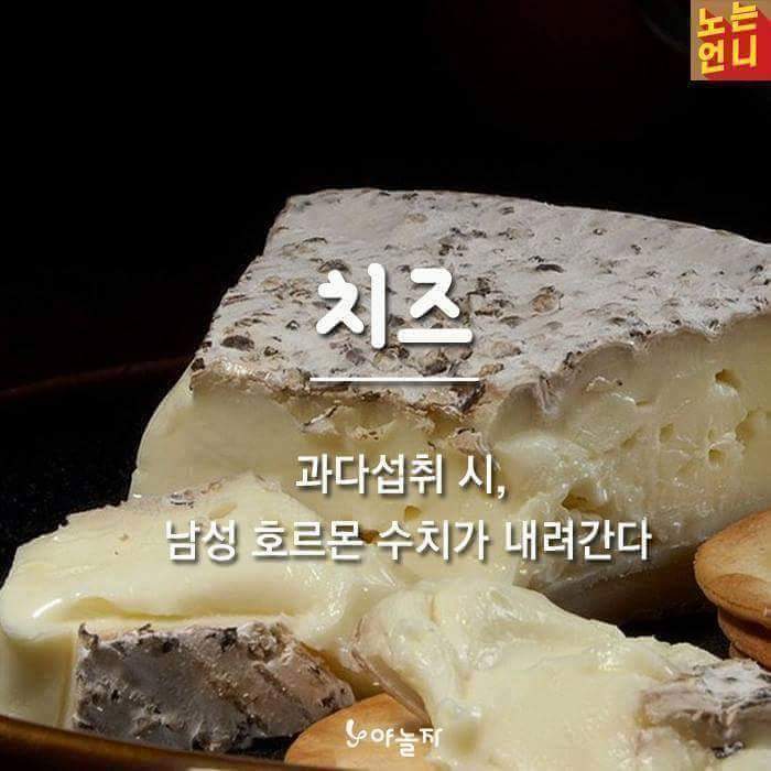 남자들이 먹으면 안 좋은 음식 | 인스티즈