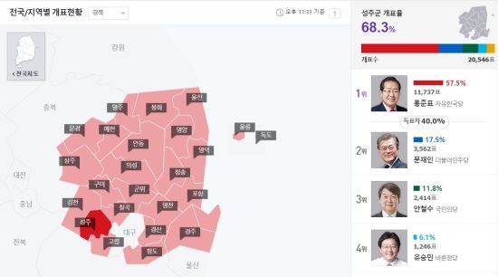사드 반대에도 결국 홍준표..경북 성주·김천의 표심 | 인스티즈