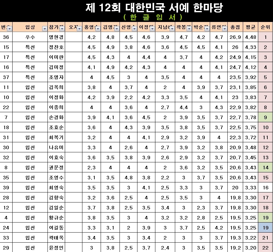 한글 이미지