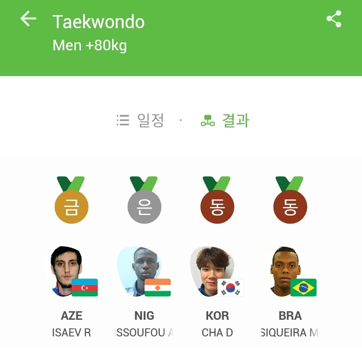 리우 올림픽 태권도 결과 | 인스티즈