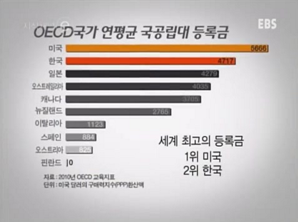 기댈 곳은 인력 자원 밖에 없다 | 인스티즈