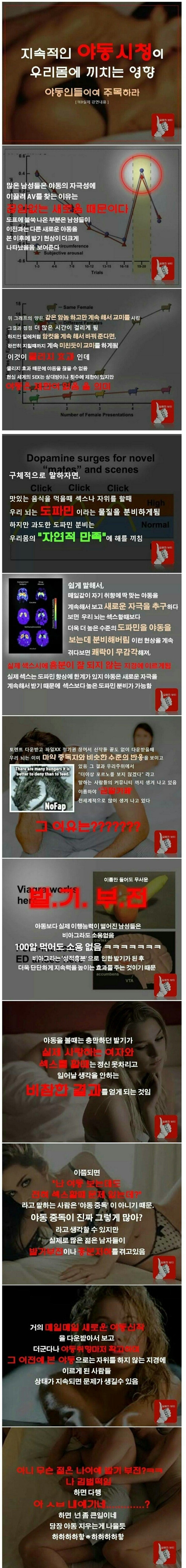 지속적인 야동 시청이 우리 몸에 끼치는 영향 | 인스티즈