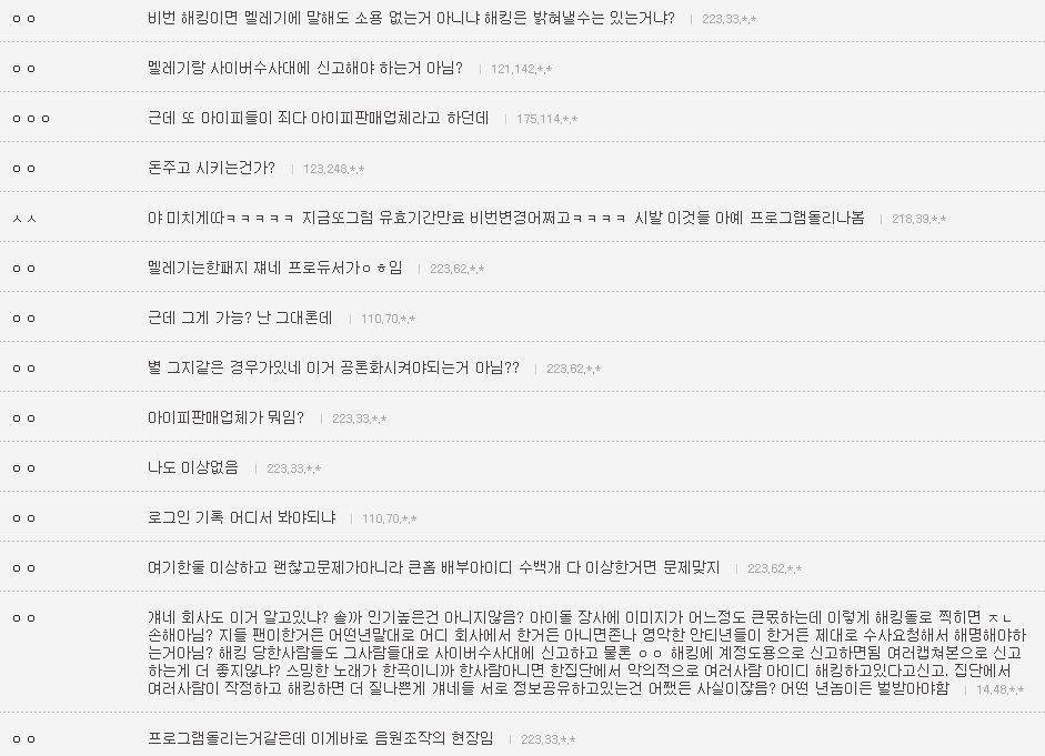 한 보이그룹의 소름돋는 음원조작과 수법의 정황 | 인스티즈