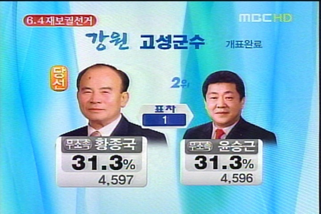 "나 하나쯤이야 투표한다고 바뀌겠어?" | 인스티즈