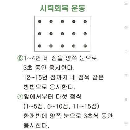 시력좋아지는 방법 | 인스티즈
