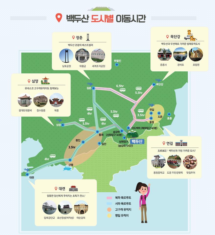 장춘 이미지