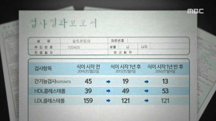 지방의 오해 | 인스티즈