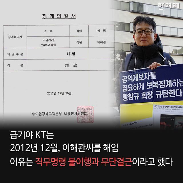 조선에서 양심적인 사람이 받는 처우 | 인스티즈