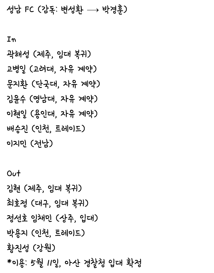 2017시즌 겨울 이적 시장 정리 (이미지 버전) | 인스티즈