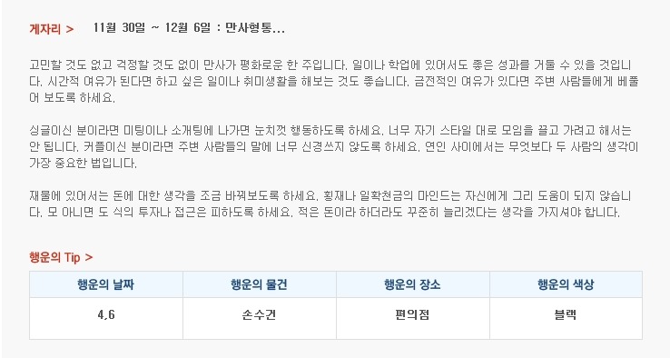 산수도인 주간 별자리 운세 (11월 30일 ~ 12월 6일) | 인스티즈