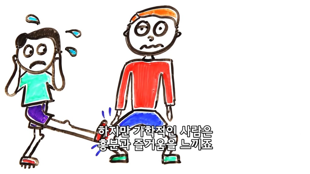 인터넷 악플러에 대한 분석.jpg | 인스티즈