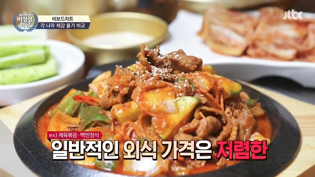 외국인들이 서울에서 비싸다고 느끼는것들.. | 인스티즈