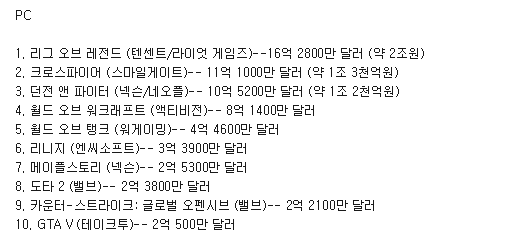 많은 사람들이 LOL 롤을 평가할때 과소 평가하는거 | 인스티즈