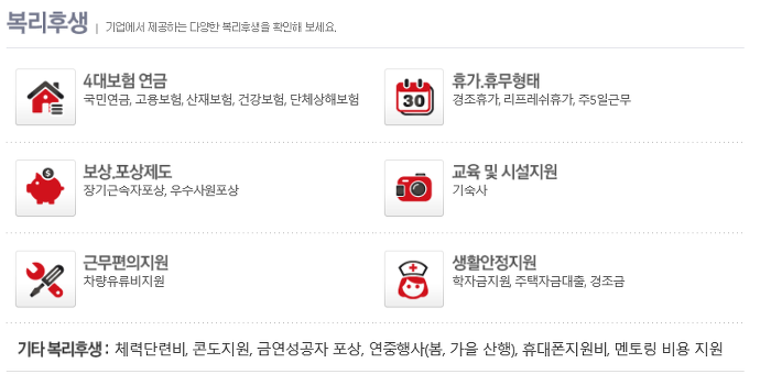 (주)실크로드시앤티 이미지