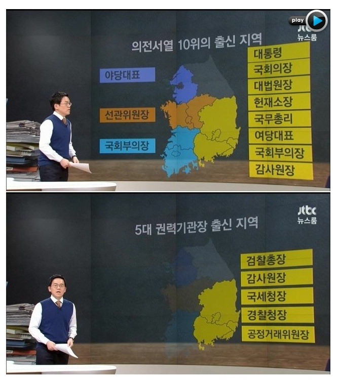 현 정권 주요인사 출신지 ㄷㄷ | 인스티즈