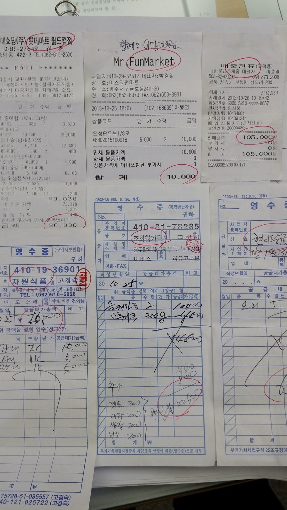 충장유통 이미지