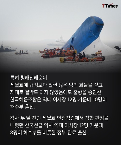 우리나라에 만연한 fia | 인스티즈