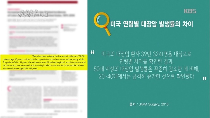 젊은 대장암이 늘고 있다.jpg | 인스티즈