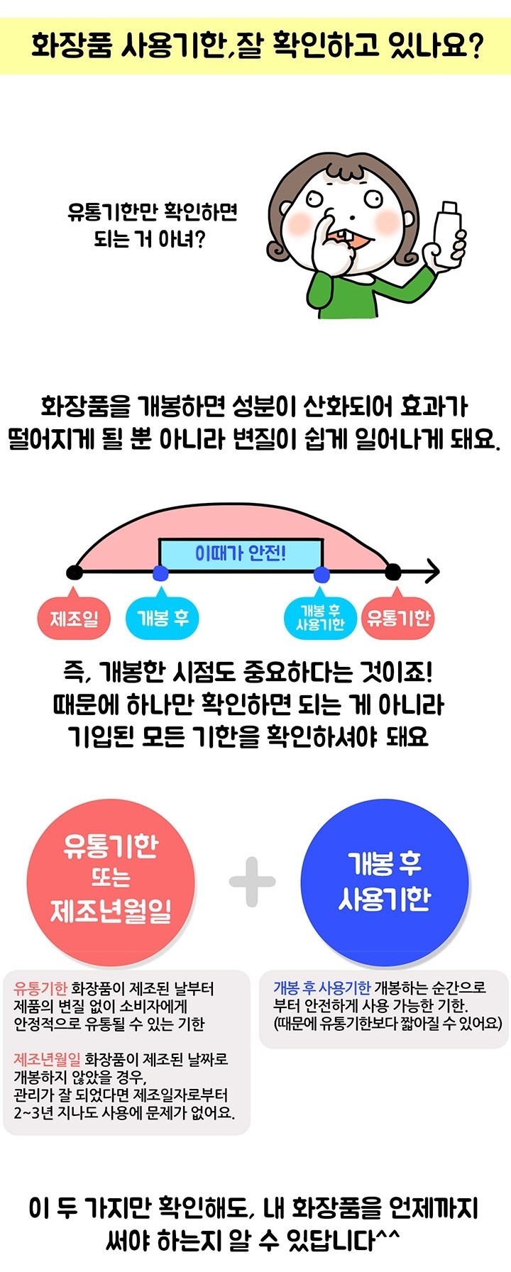 화장품 사용기한/유통기한 제대로 알고 쓰기 | 인스티즈
