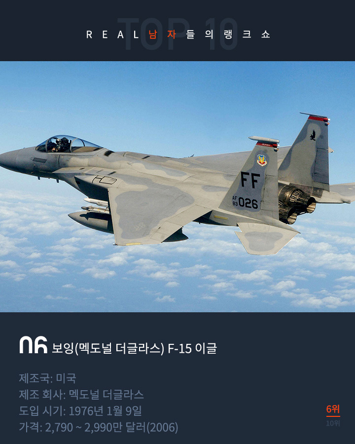 세계 최강 전투기 | 인스티즈