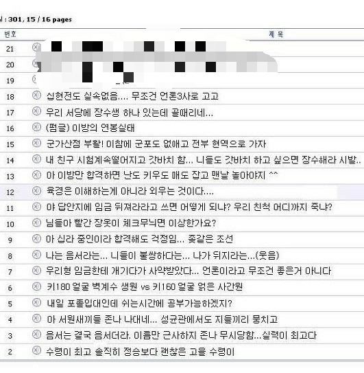 조선시대판 디씨 | 인스티즈
