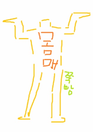 짱잘 외모 갖기 vs 미친 몸매 갖기 | 인스티즈