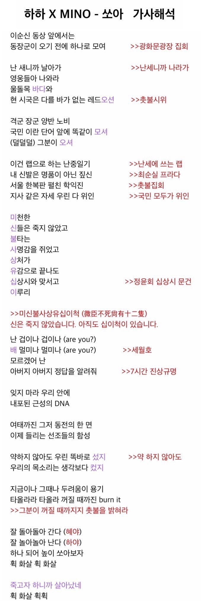 아는만큼 들린다는 무한도전 위대한 유산 쏘아 가사 | 인스티즈