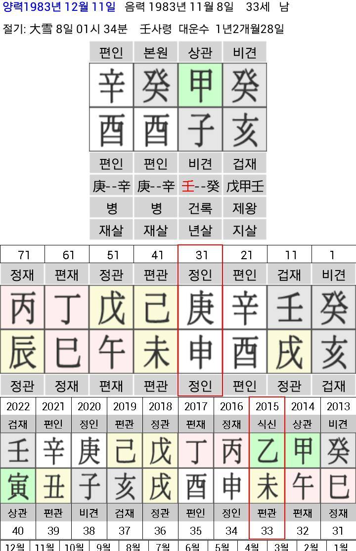 명보상사 이미지