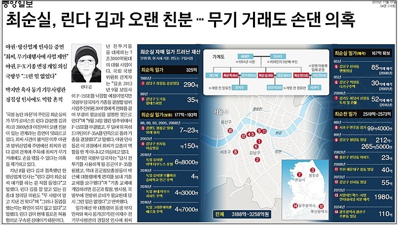 문재인을 안보관때문에 절대 안찍는 사람들의 특징.jpg | 인스티즈