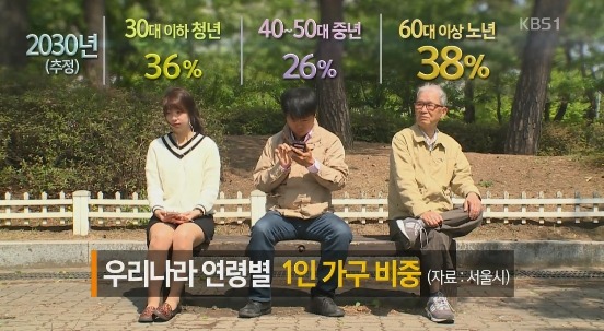 1인 가구.jpg | 인스티즈
