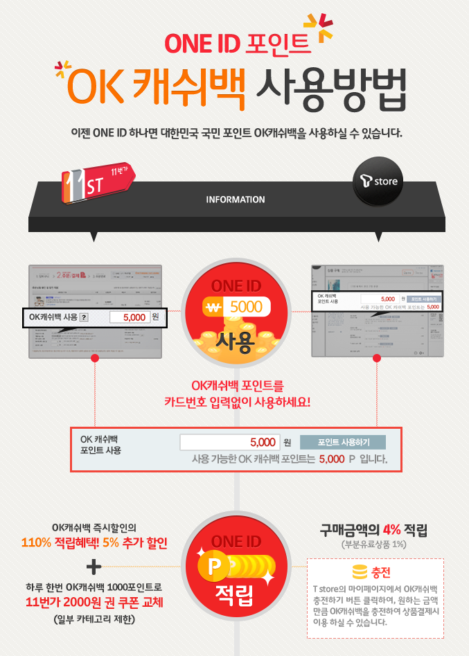 해라 이미지