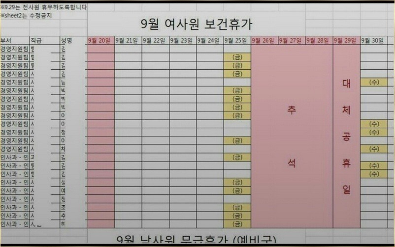 어느 회사의 생리휴가 | 인스티즈