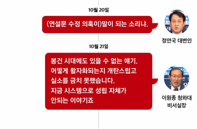 박근혜와 십상시들의 거짓말 모음(모순덩어리들) | 인스티즈