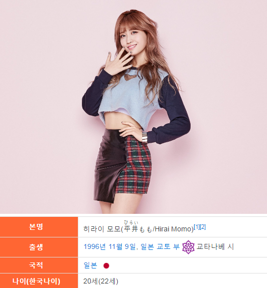 당신이 트와이스에서 가장 좋아하고 아끼는 멤버는? | 인스티즈