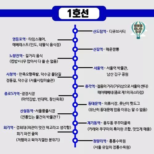지하철 노선도 맛집투어를 다녀보자 | 인스티즈