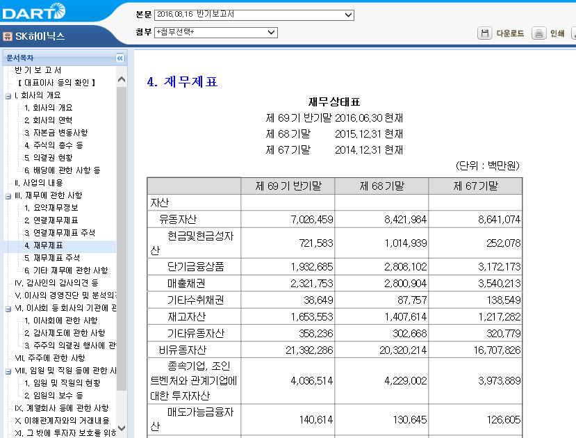내 소중한 돈 알고 투자하자. 주식 기본 개념잡기 | 인스티즈