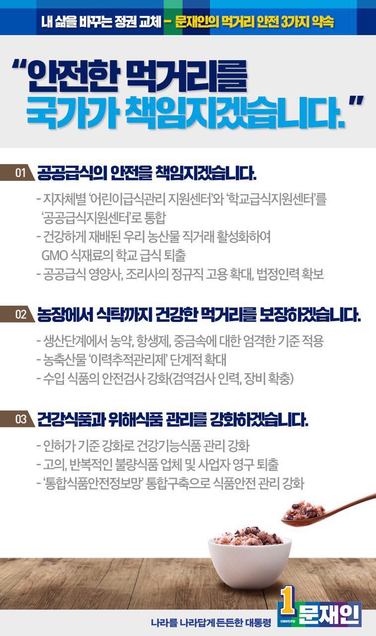 문재인의 안전 먹거리 정책 발표.txt | 인스티즈