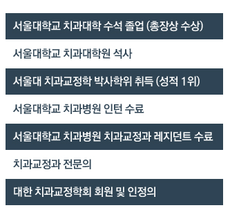 서울수석치과 이미지