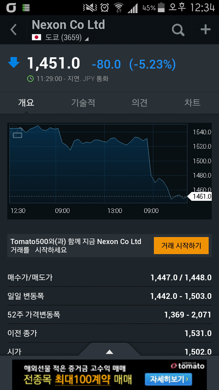 서든어택2 출시후 넥슨 근황 | 인스티즈